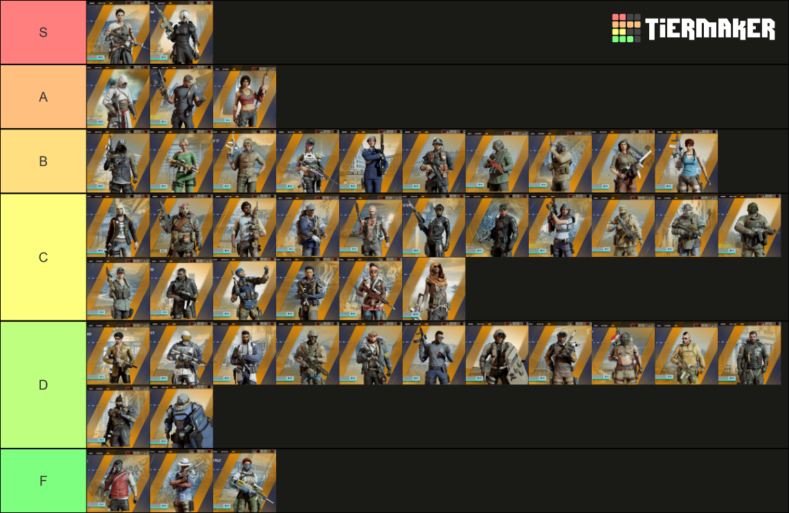 R6 Elite Skins Tier List Rankings) TierMaker