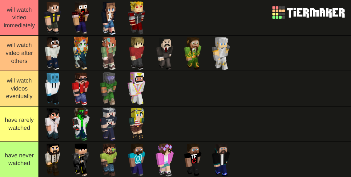 hermitcraft season nine Tier List Rankings) TierMaker