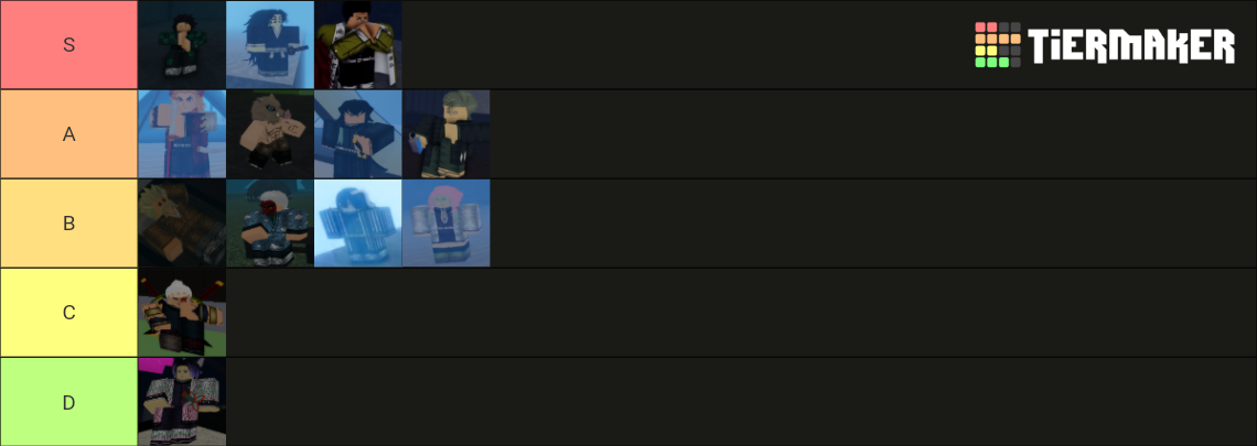 Demonfall Breathing Tier List Community Rankings TierMaker   Demonfall Breathing Tier List 15679082 1679508981 