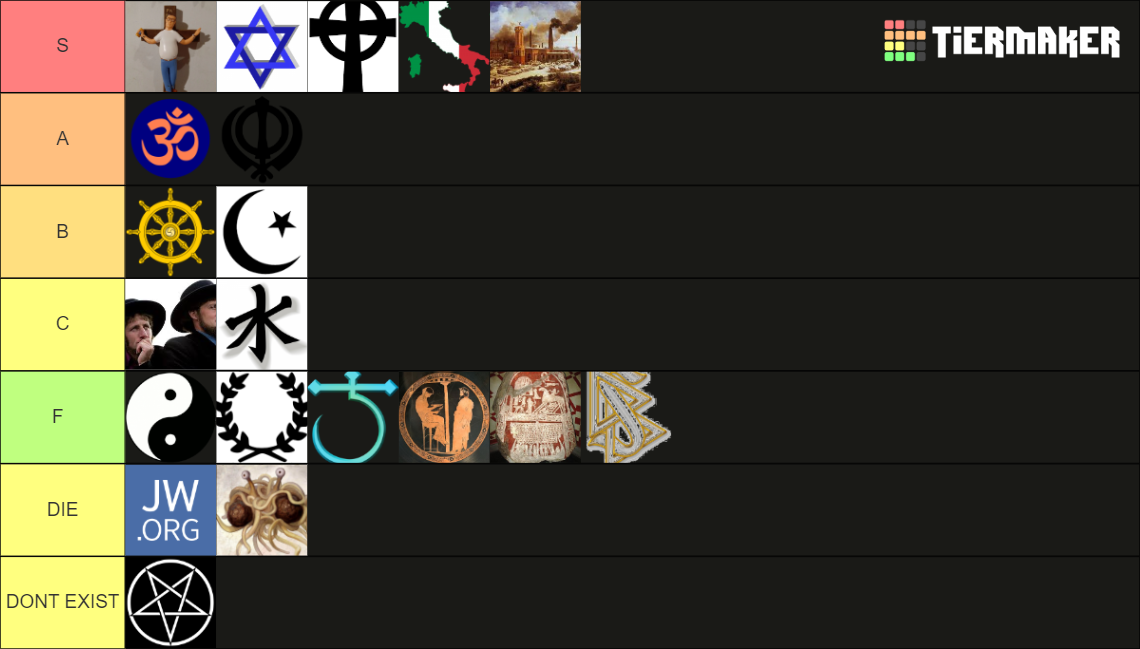 Religion Tier List Rankings) TierMaker