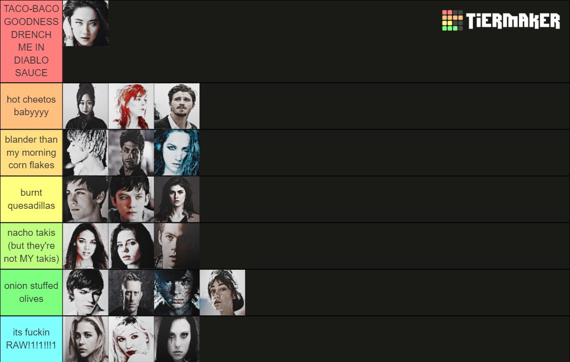 Ranking the OCs based off how likeable they are Tier List (Community ...