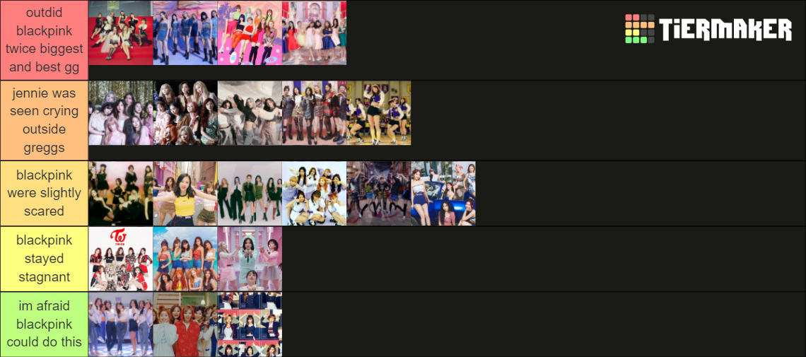 Twice Korean Title Tracks Tier List (Community Rankings) - TierMaker