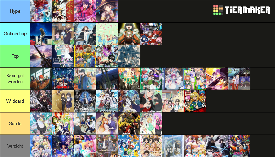 Anime Season Spring 2023 prereview Tier List Rankings