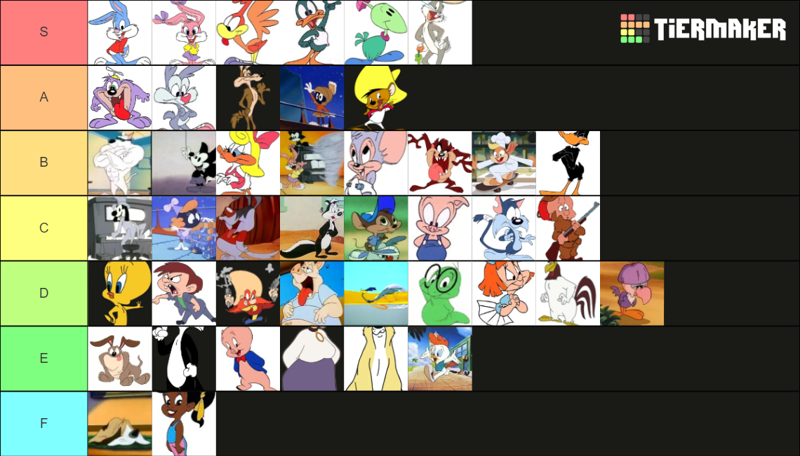 Tiny Toons Characters Tier List (Community Rankings) - TierMaker