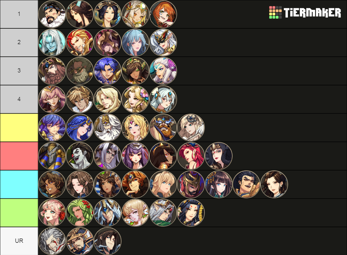 mythic heroes hero tier list