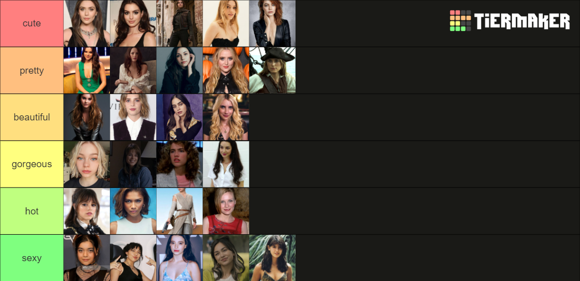 Celebrity crushes rank Tier List (Community Rankings) - TierMaker