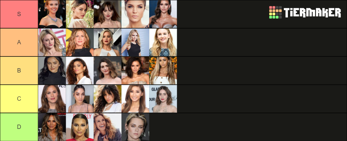 Hot Women Tier List Community Rankings Tiermaker