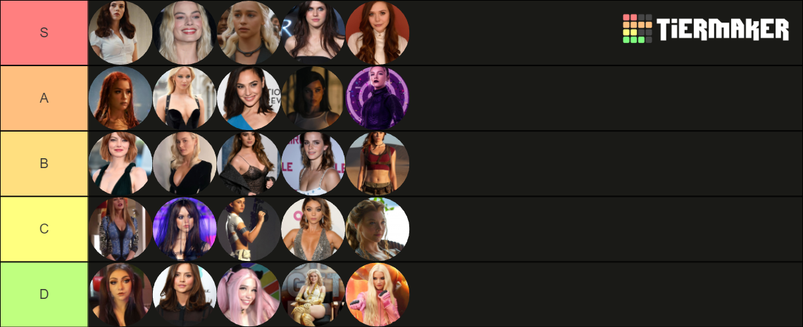 Hottest Real Woman Tier List Community Rankings Tiermaker