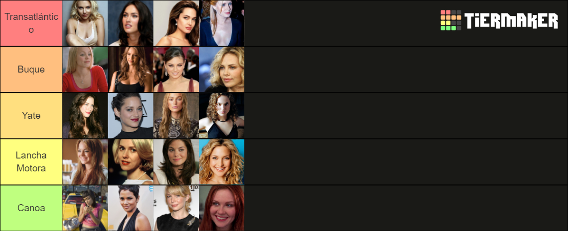 Most Beautiful Actress 2000s Tier List (Community Rankings) - TierMaker