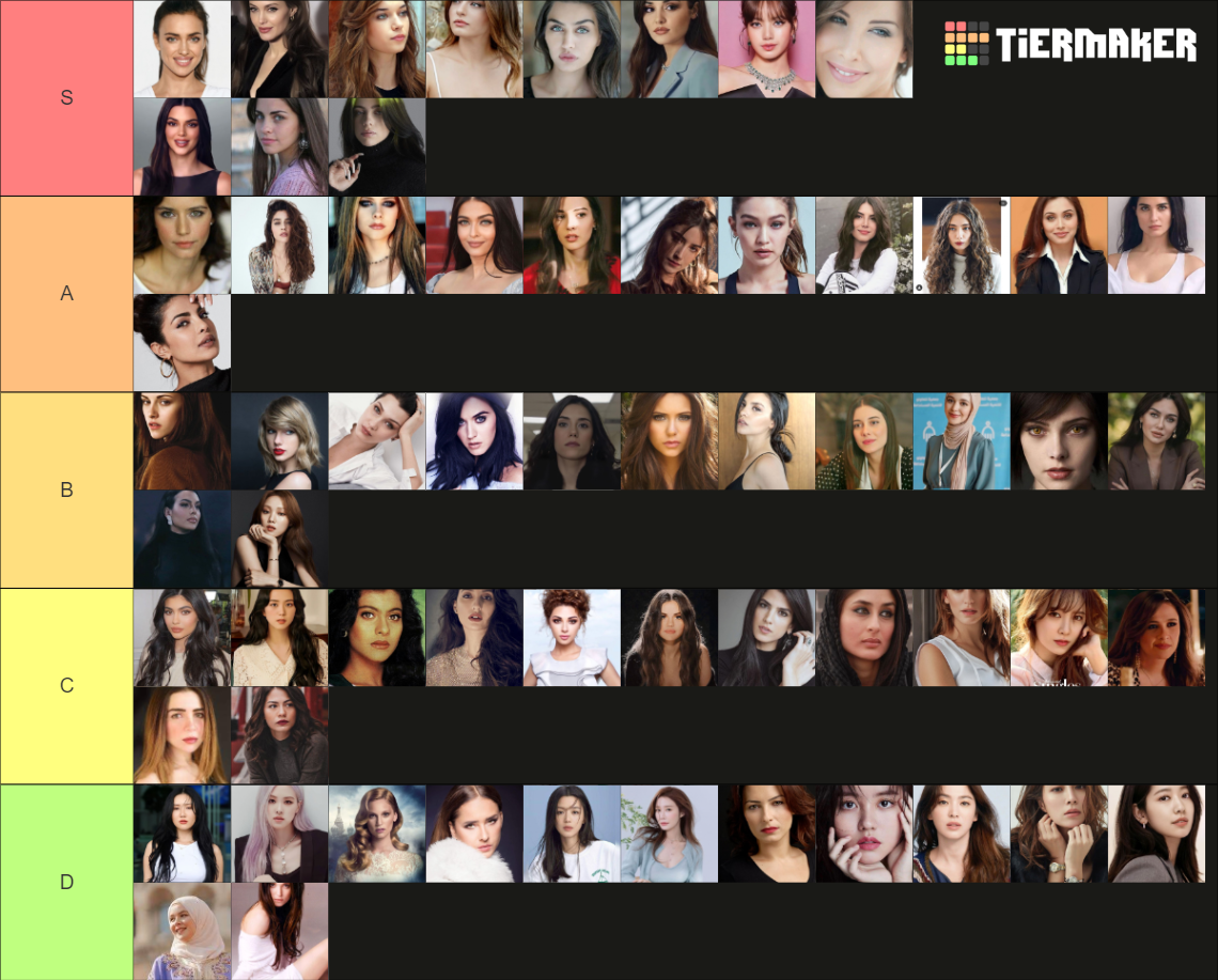 Most Beautiful Woman Tier List Community Rankings Tiermaker