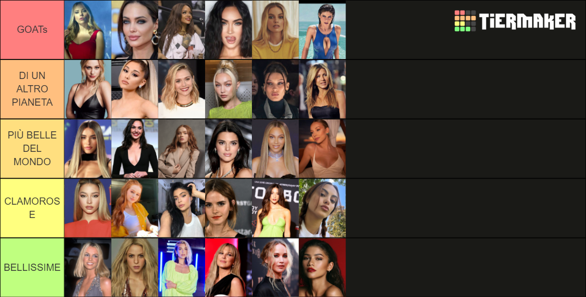 Real Most Beautiful Women Tier List Community Rankings TierMaker real-most-beautiful-women-tier-list-community-rankings-tiermaker