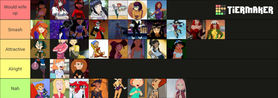 Ranking Female Animated Characters Tier List Community Rankings ranking-female-animated-characters-tier-list-community-rankings