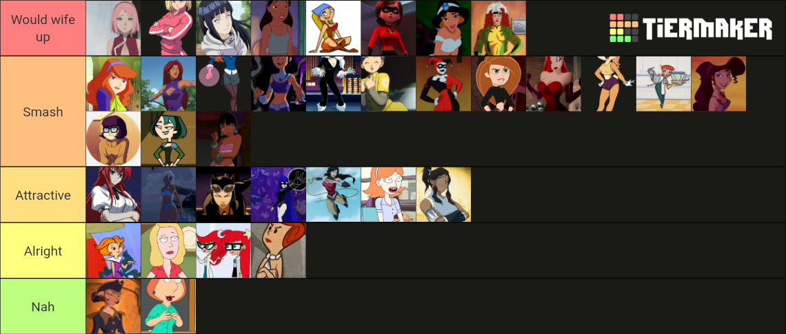 ranking-female-animated-characters-tier-list-community-rankings