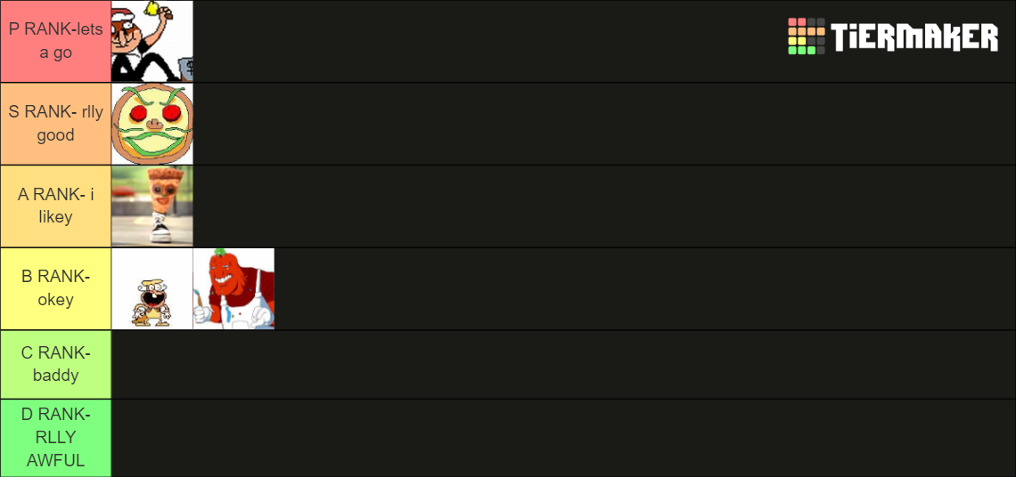 Pizza Tower Bosses Tier List (Community Rankings) - TierMaker