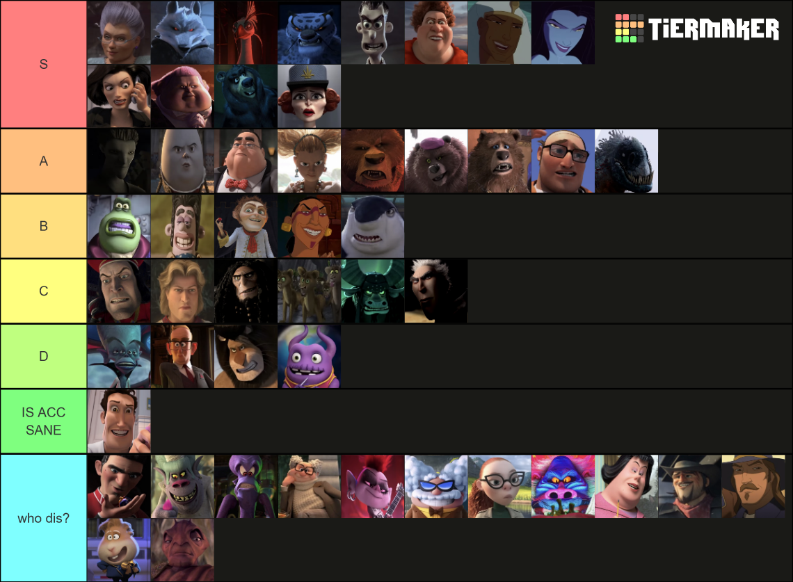 Dreamworks Villains 2023 Tier List (Community Rankings) - TierMaker