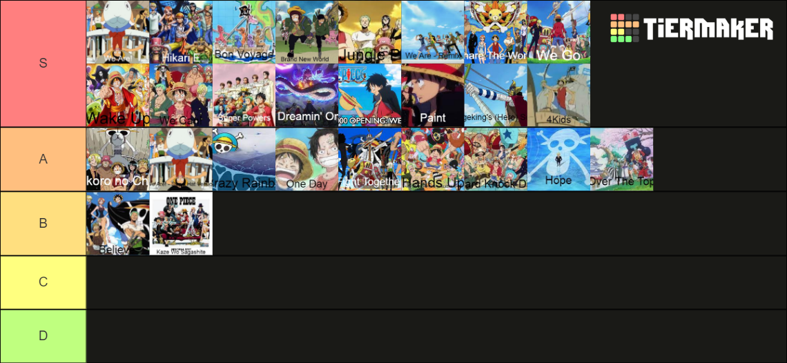 One Piece Openings Tier List Rankings) TierMaker