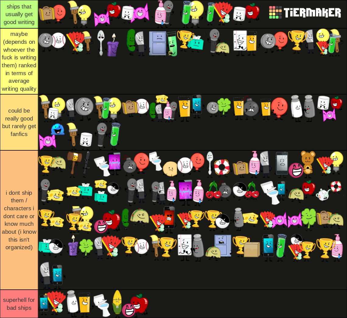 Ships Of Inanimate Insanity Tier List Community Rankings Tiermaker
