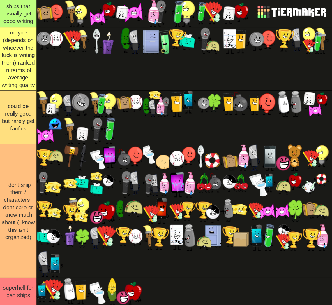 ships of inanimate insanity Tier List (Community Rankings) - TierMaker