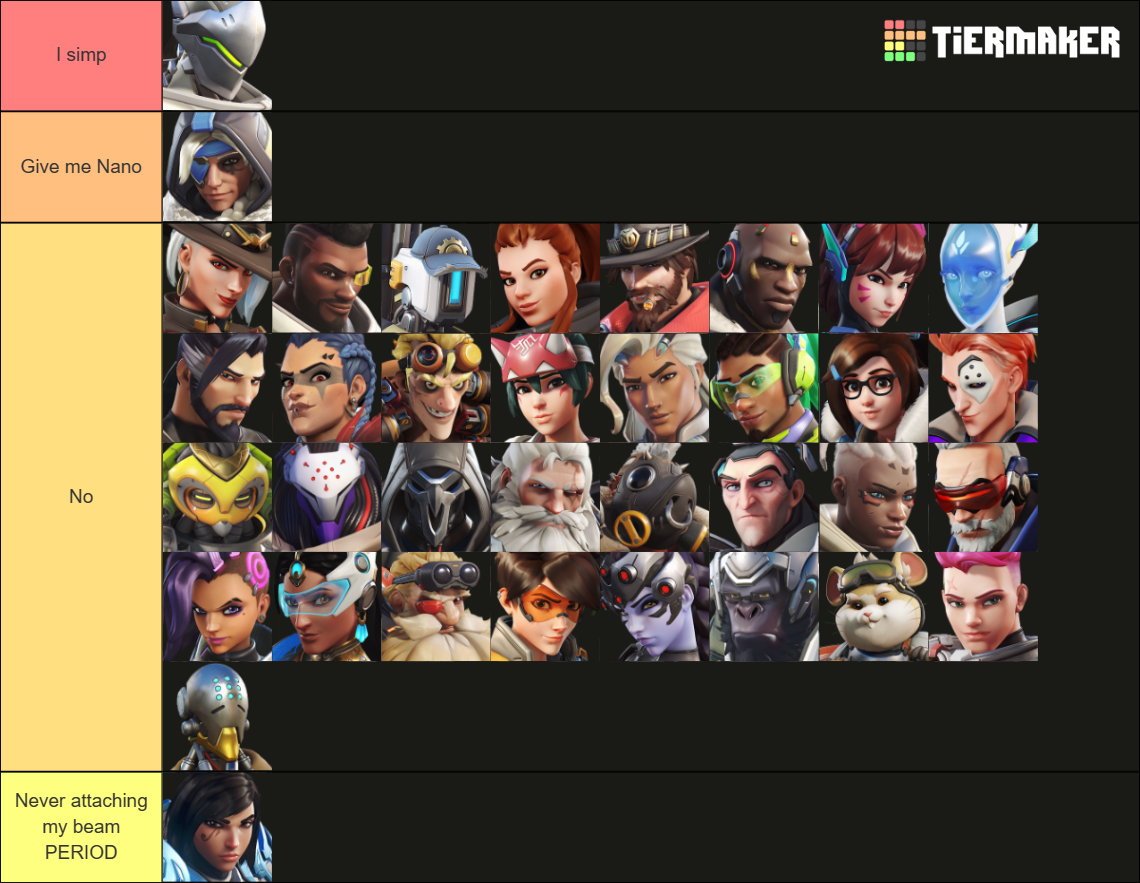 Overwatch 2 Characters Tierlist - Season 4 Lifeweaver Update Tier List ...
