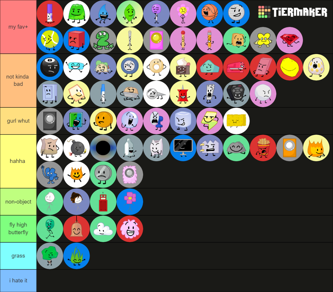 BFB Characters Tier List Rankings) TierMaker