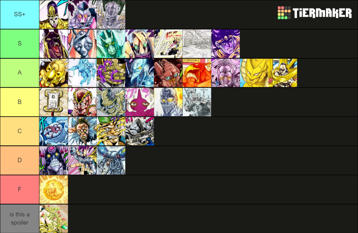 Stardust Crusaders Stands Tier List (Community Rankings) - TierMaker