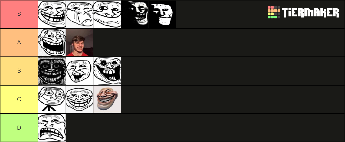 Trollge Tier List (Community Rankings) - TierMaker