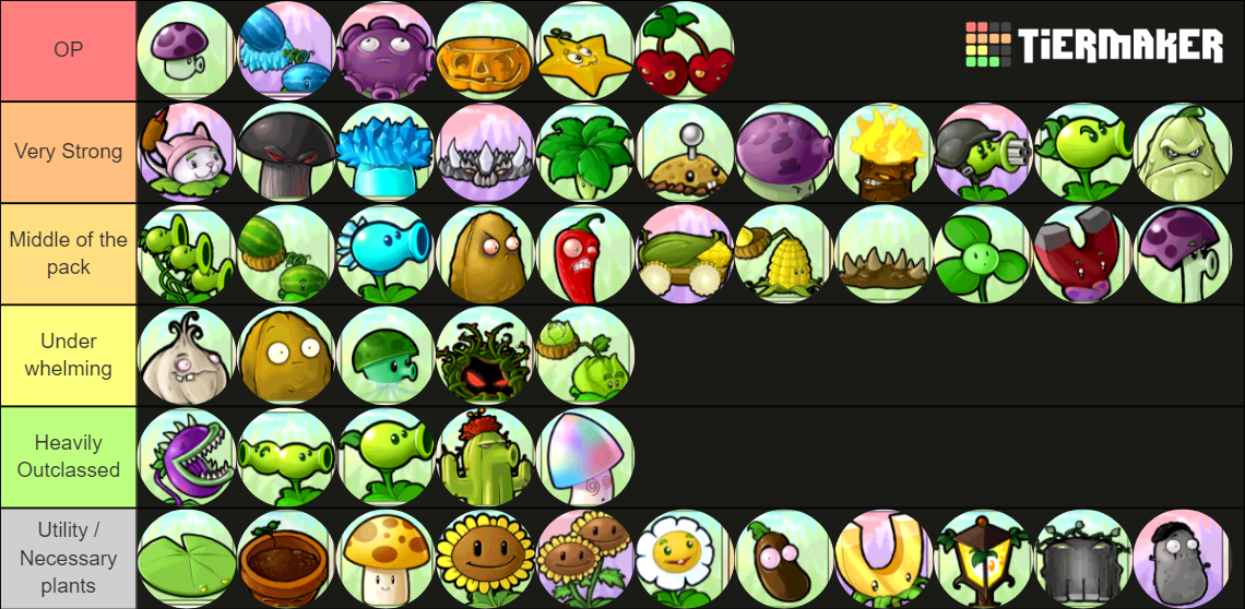 Plants Vs Zombies 1 Plants Tier List Community Rankings Tiermaker 8906