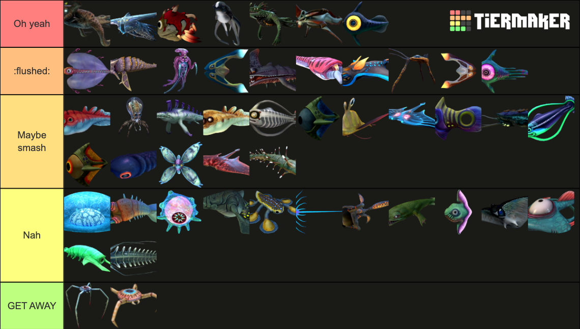 Subnautica Creatures Tier List (Community Rankings) - TierMaker