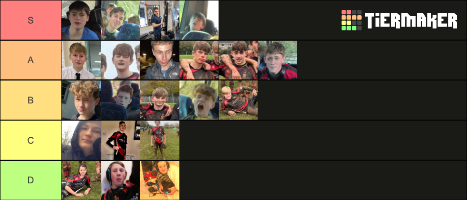 Trfc List TRFC U14/15's Tier List (Community Rankings) - TierMaker