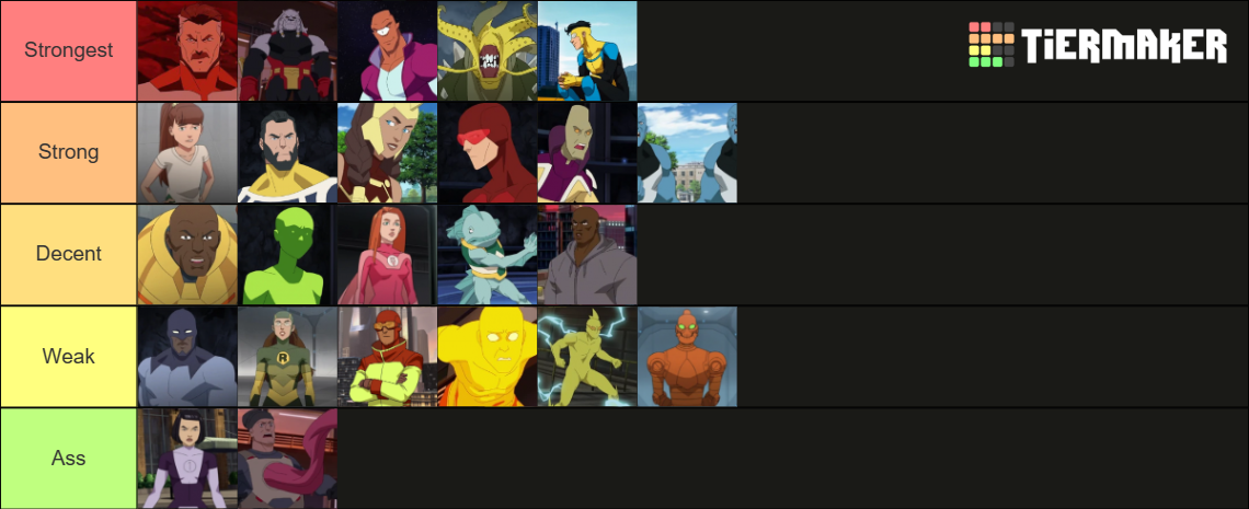 Invincible Characters Tier List Community Rankings TierMaker invincible-characters-tier-list-community-rankings-tiermaker