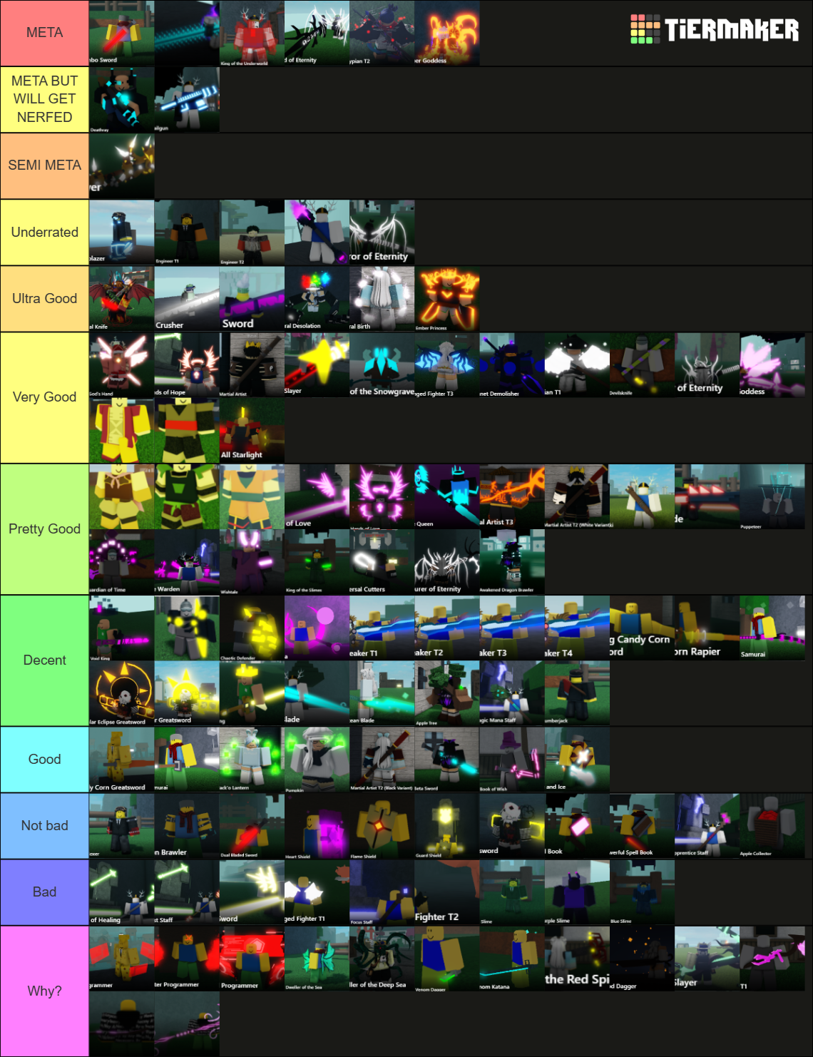 critical-legends-tier-list-community-rankings-tiermaker