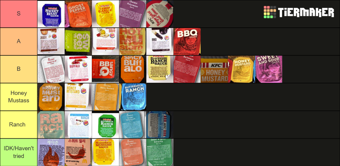 Fast Food Sauces Tier List Rankings) TierMaker