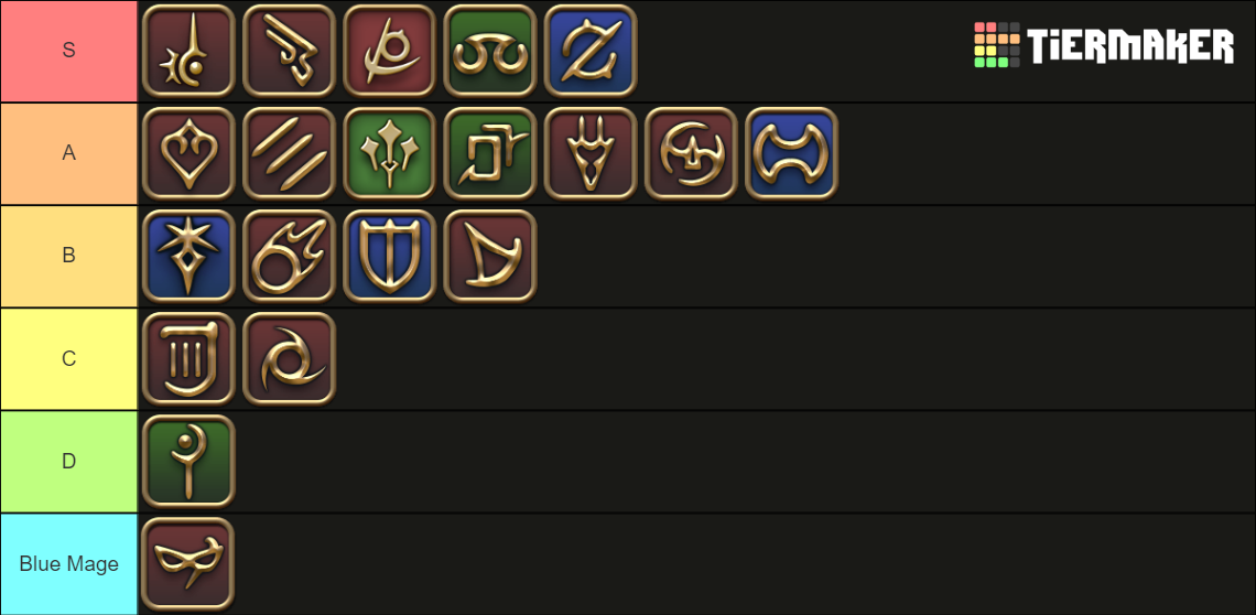 FFXIV Job Endwalker Tier List Rankings) TierMaker