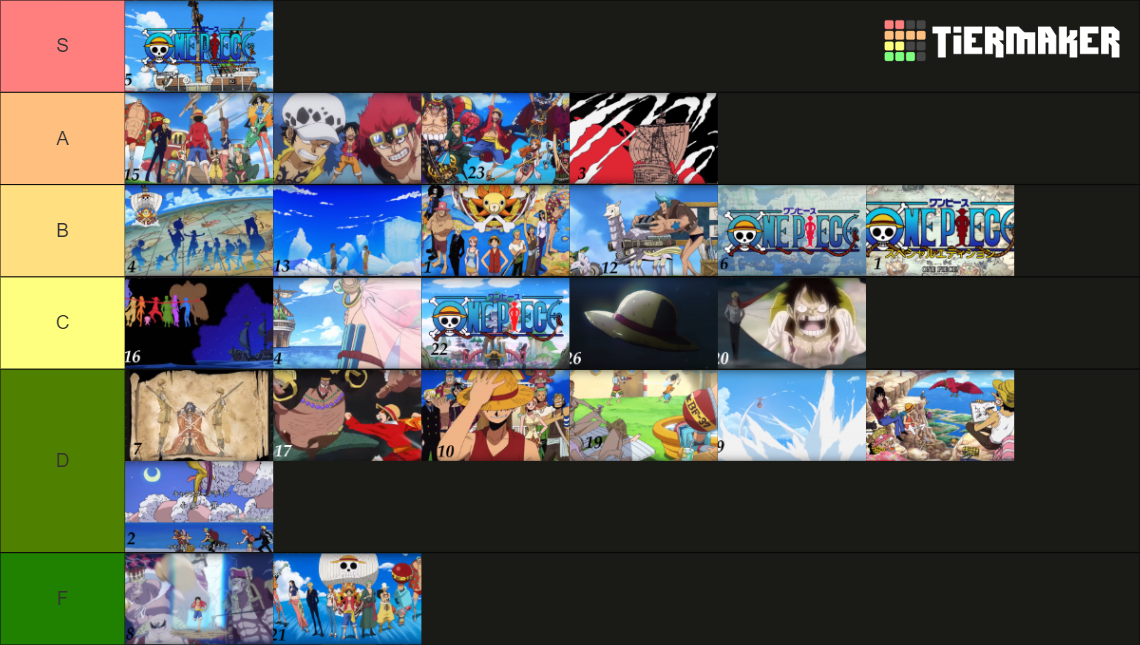 All One Piece Intro Songs Tier List Rankings) TierMaker