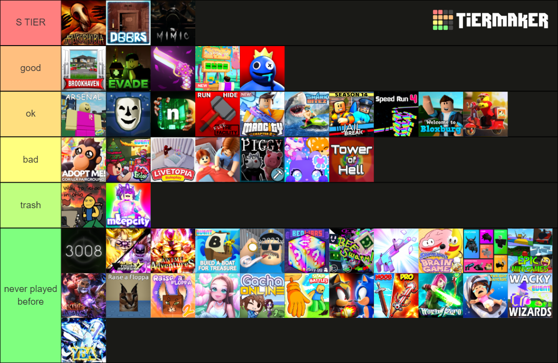 50-popular-games-on-roblox-in-late-2022-2023-tier-list-community