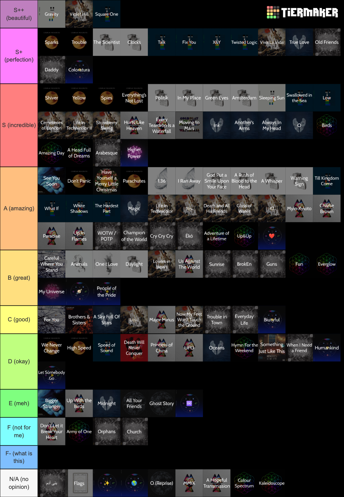 Every Song by Coldplay Tier List (Community Rankings) - TierMaker