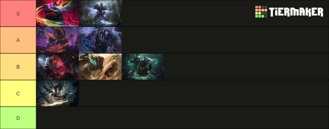 Pyke skin patch 12.21 Tier List (Community Rankings) - TierMaker