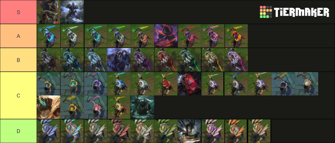 Pyke Skins Chromas Updated Ashen Knight Tier List Community Rankings Tiermaker