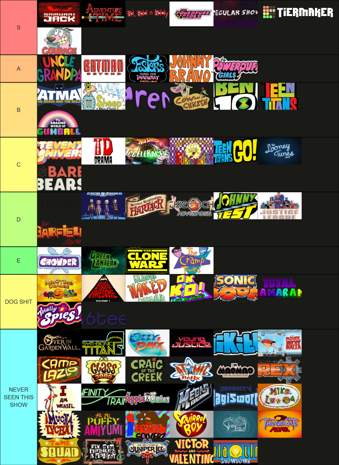 Ultimate Cartoon Network Tier List (Community Rankings) - TierMaker