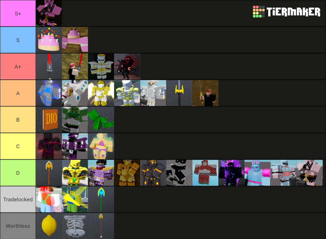 Jojo stands tl Tier List (Community Rankings) - TierMaker