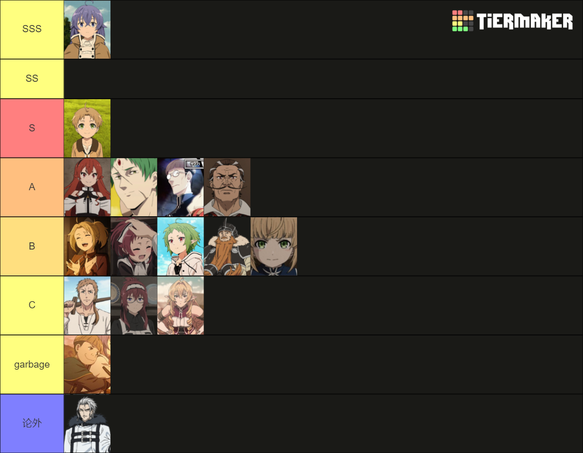 Mushoku Tensei Anime Tier List (Community Rankings) - TierMaker