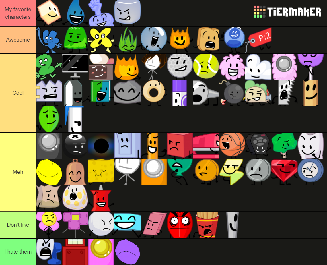 Bfdi And Bfdi Mini Series Contestants And Hosts Tier List Community Rankings Tiermaker 