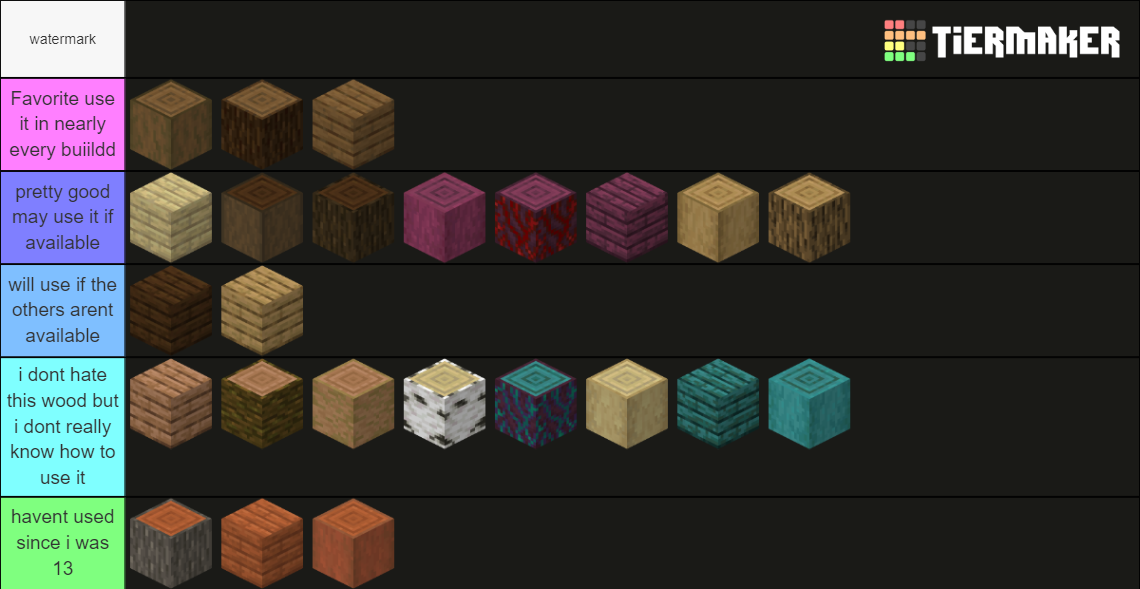 Minecraft Wood Includes Varieties Tier List Community Rankings