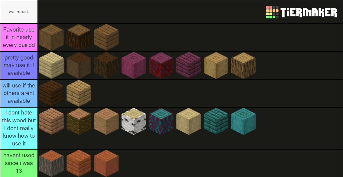 All Wood Types Minecraft Types De Bois Minecraft ATEEP All Wood Types Minecraft Types De Bois Minecraft ATEEP