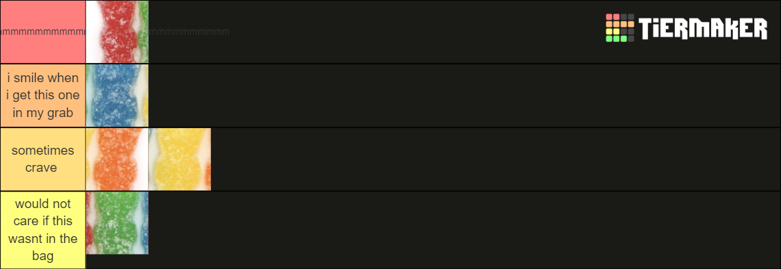 Sour Patch Kids Flavors Tier List (Community Rankings) - TierMaker