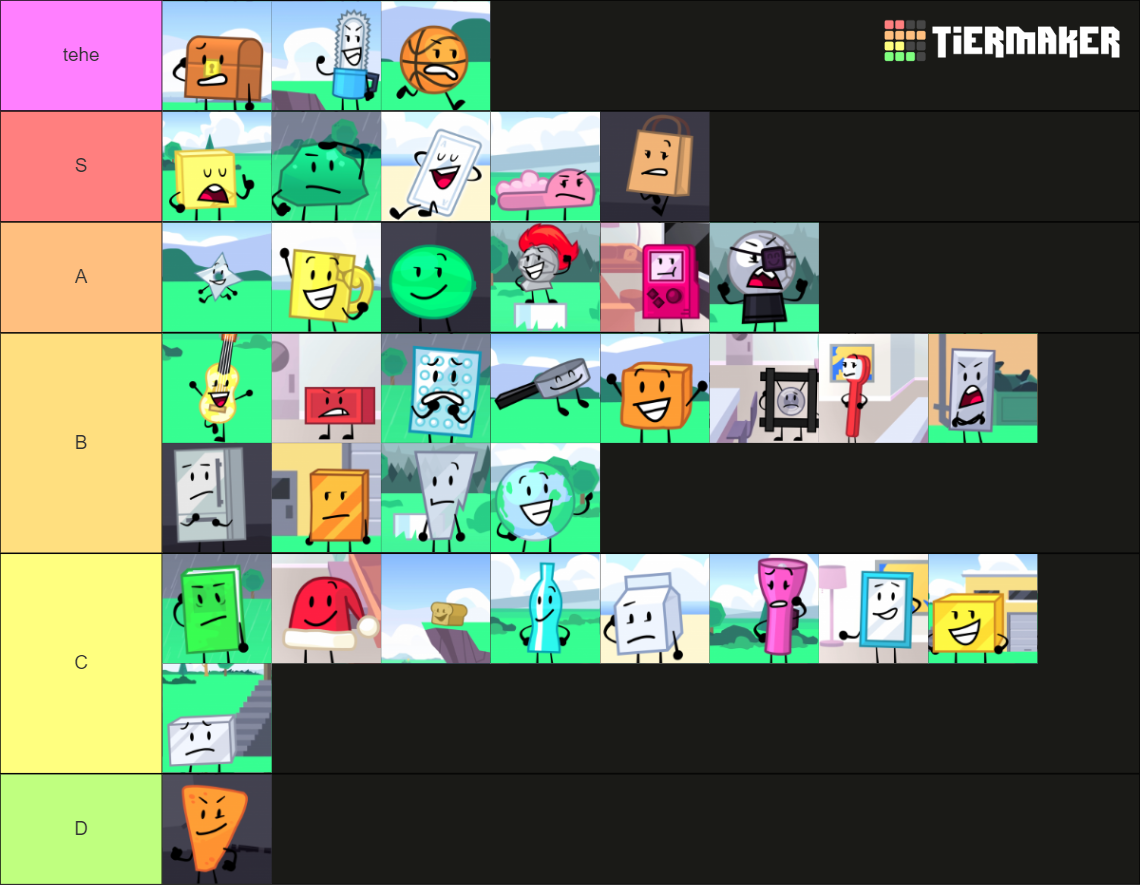 Paper Puppets Take 2 Characters Tier List Rankings) TierMaker