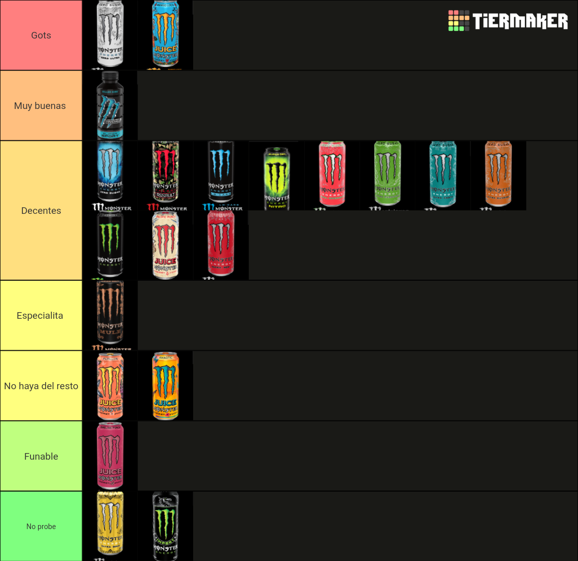 Ultimate Monster Energy Drink Tier List Rankings) TierMaker