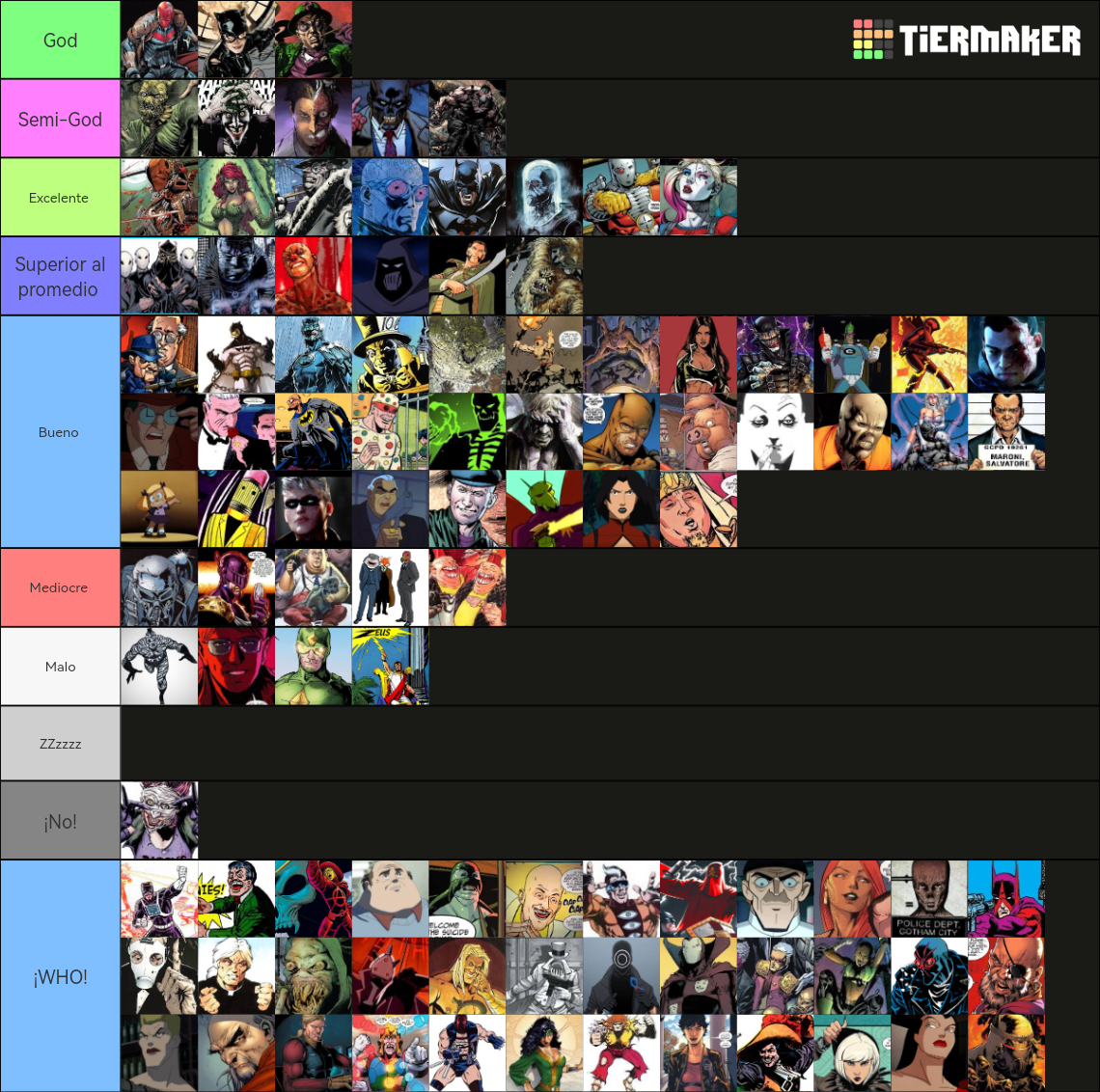 Top 100 Batman Villains Tier List Rankings) TierMaker