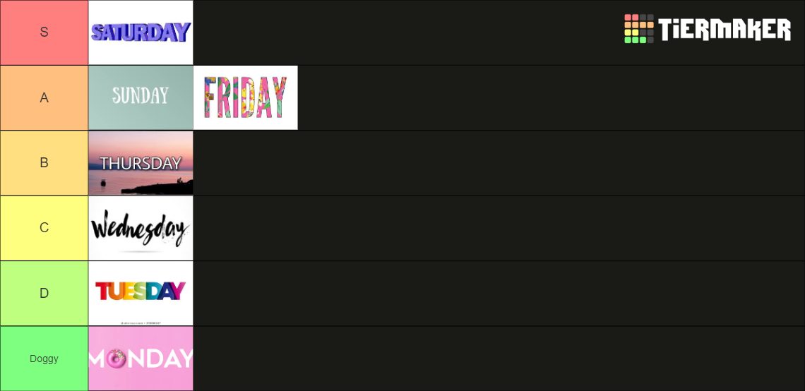 days-of-the-week-tier-list-community-rankings-tiermaker