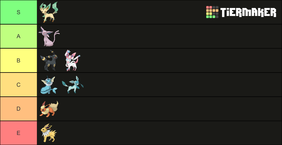 Pokémon Every Single Eeveelution Tier List (Community Rankings) - TierMaker